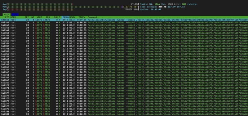 Open WebUI Ollama Deepseek-R1 671B FP16 Running on Dual AMD EPYC 9965 CPUs Default Ollama Threads htop